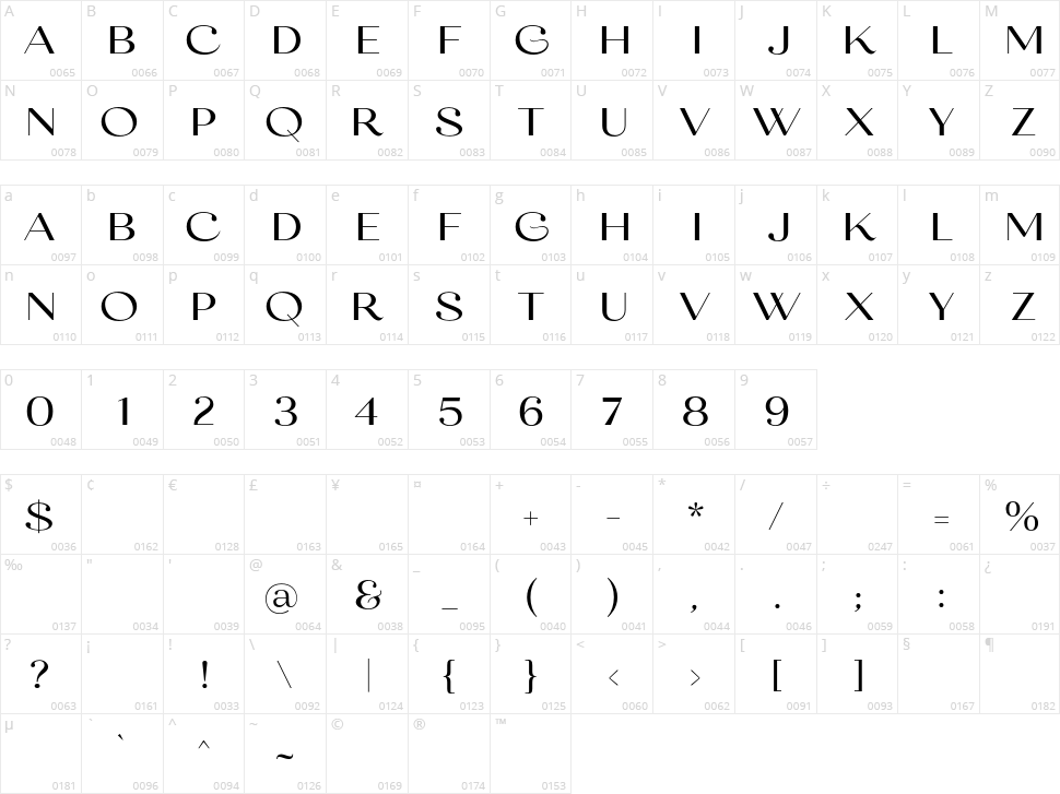 Beauty Culture Sans Character Map