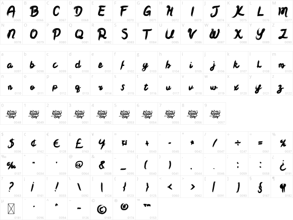 Beauty Day Character Map