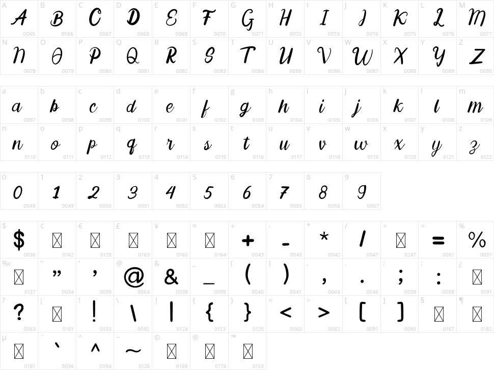 Beauty Garden Character Map
