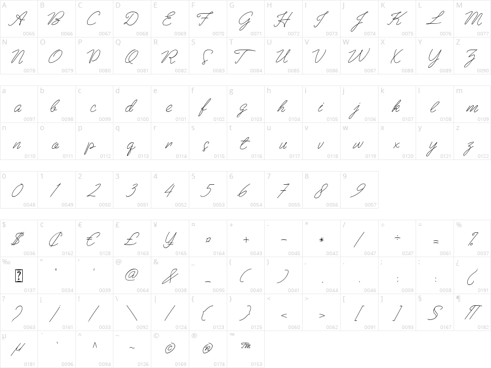 Beauty Hamida Character Map
