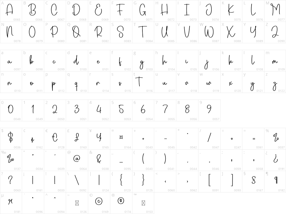 Beauty Hearth Character Map