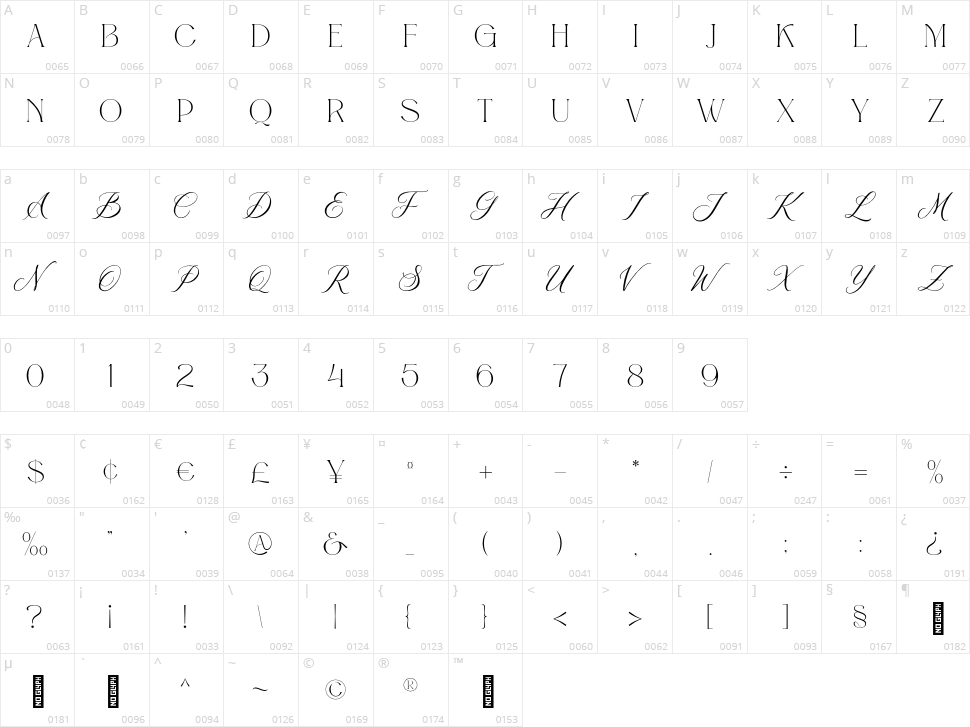 Beauty Luxury Character Map