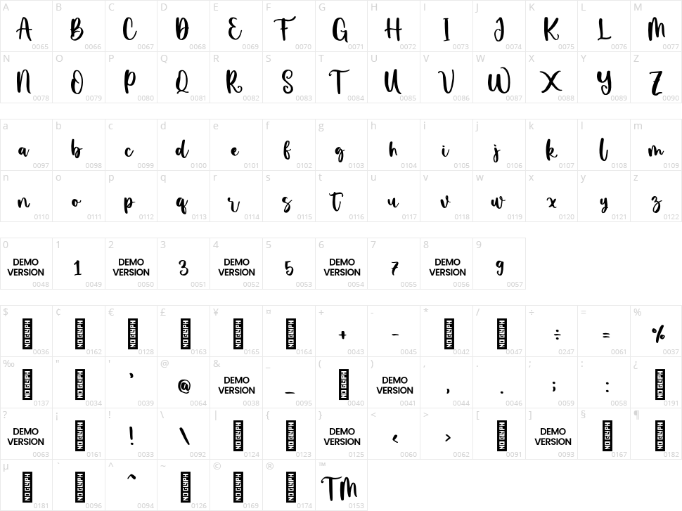 Beauty Melody Character Map