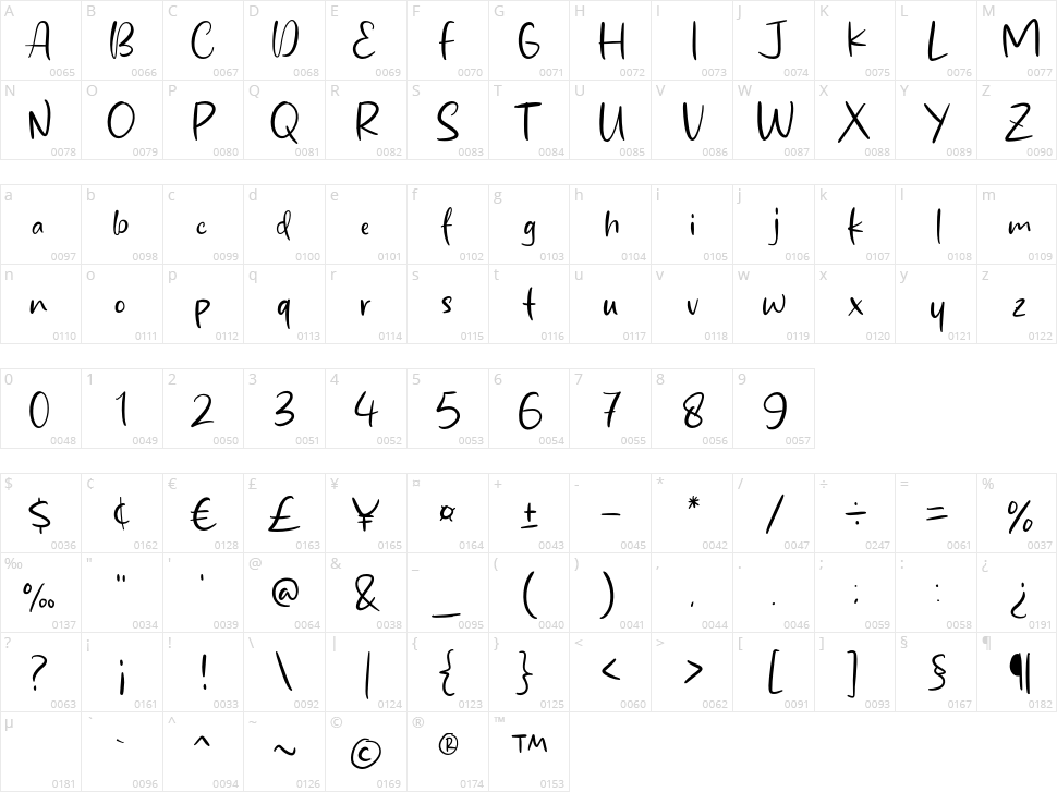 Beauty Month Character Map