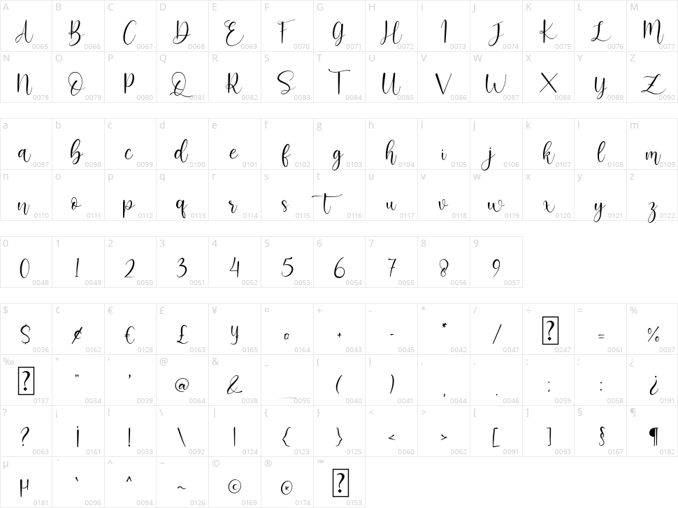 Beauty Mothers Character Map