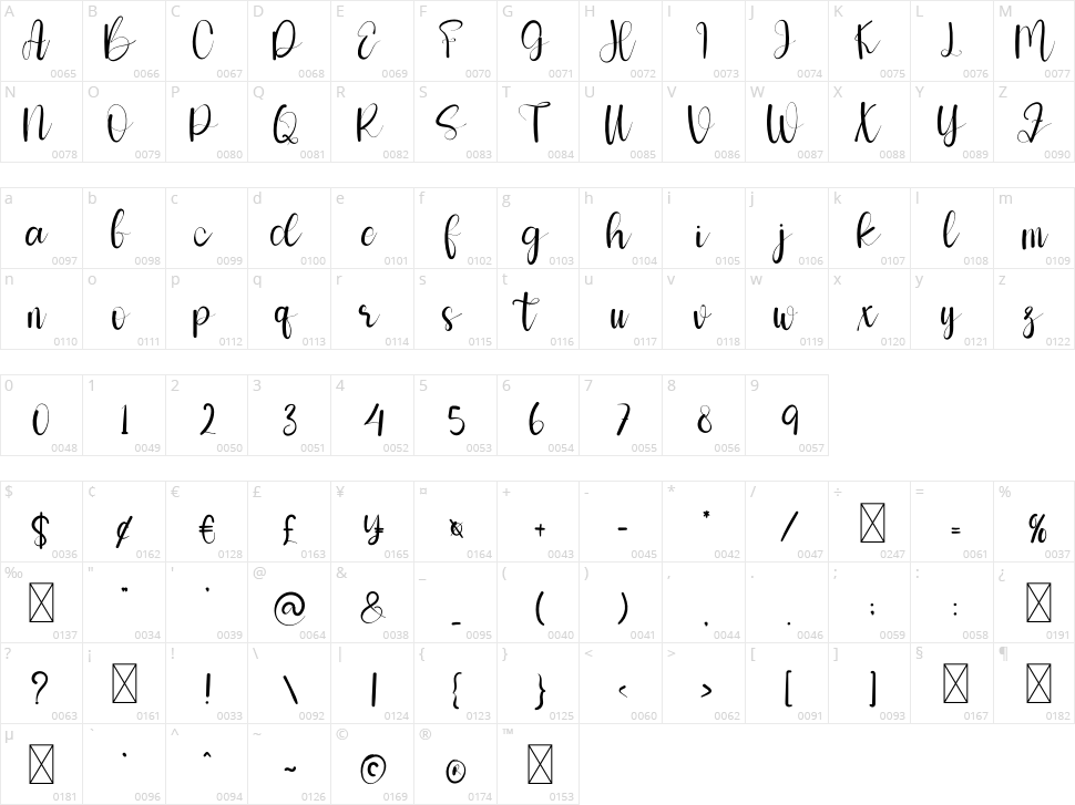 Beauty Of Mommy Character Map