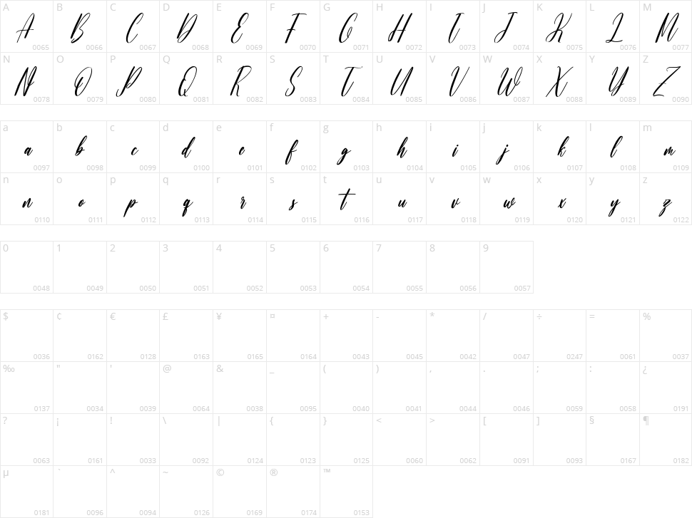 Beauty Snowy Character Map