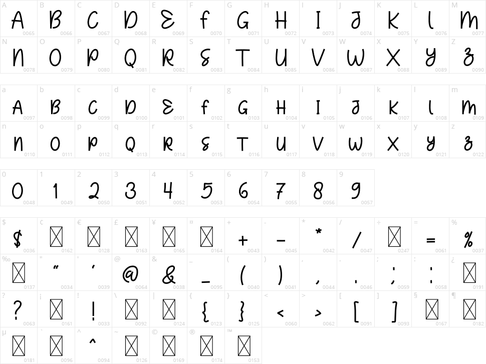 Beauty Sunday Character Map