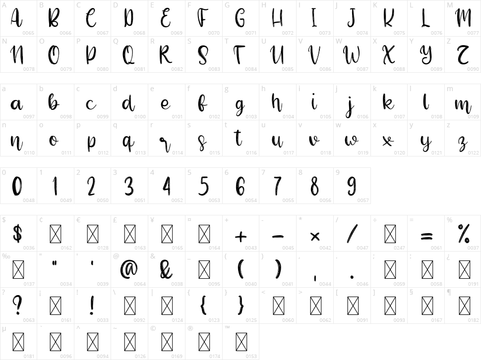 Beauty Sunflower Character Map