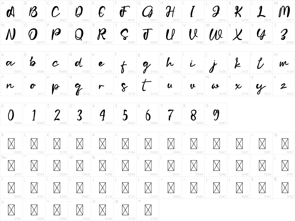 Beauty Woman Character Map