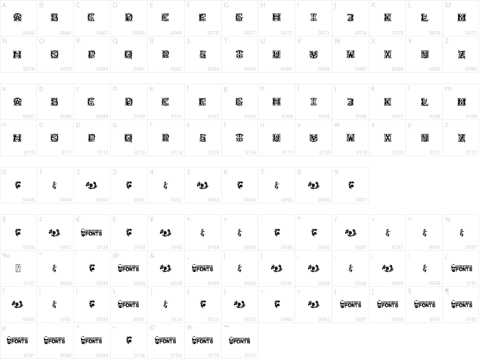 Beauty Initials Character Map