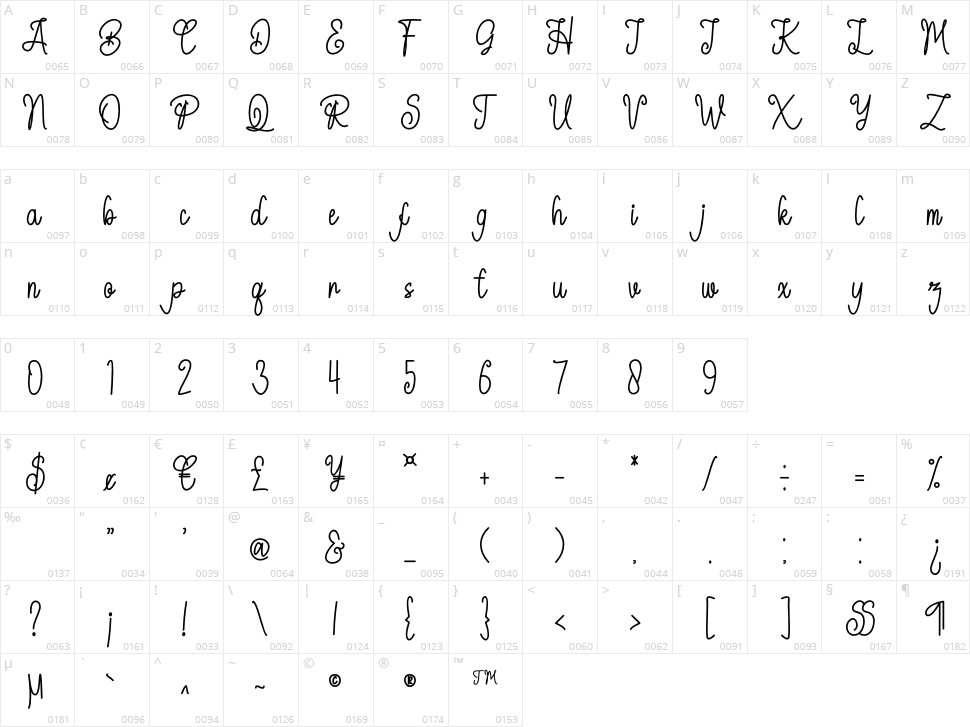 Beautyline Character Map
