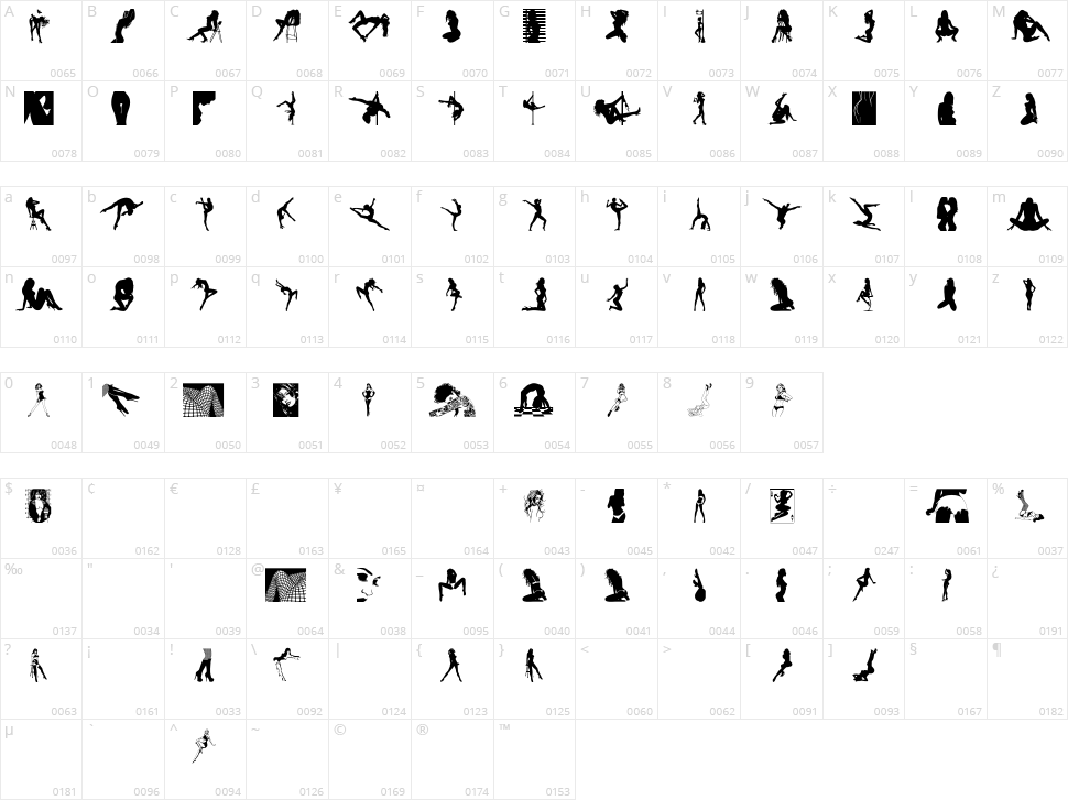 Beauty Marks Character Map