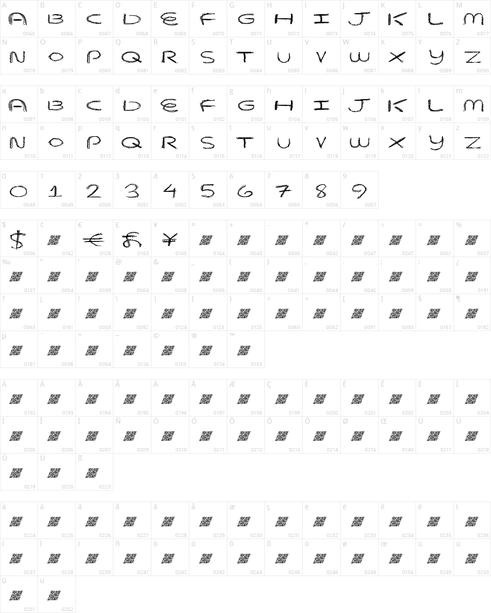 Beaver Scratches Character Map