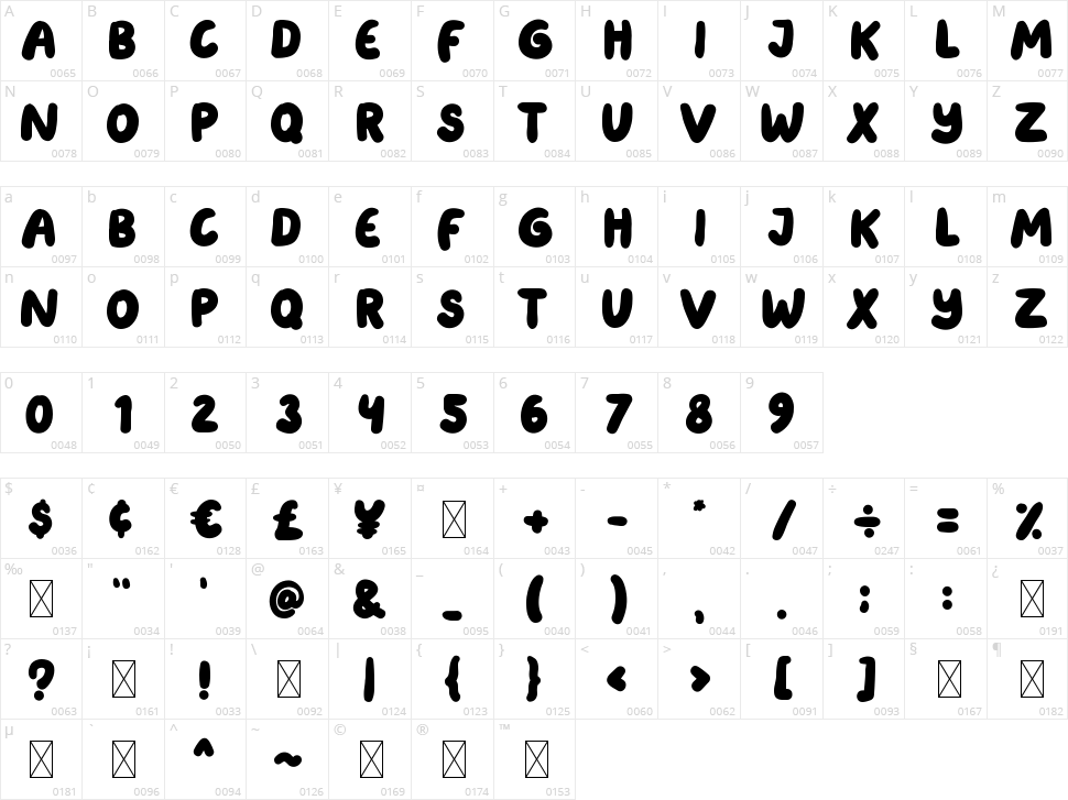Bebalon Blue Character Map