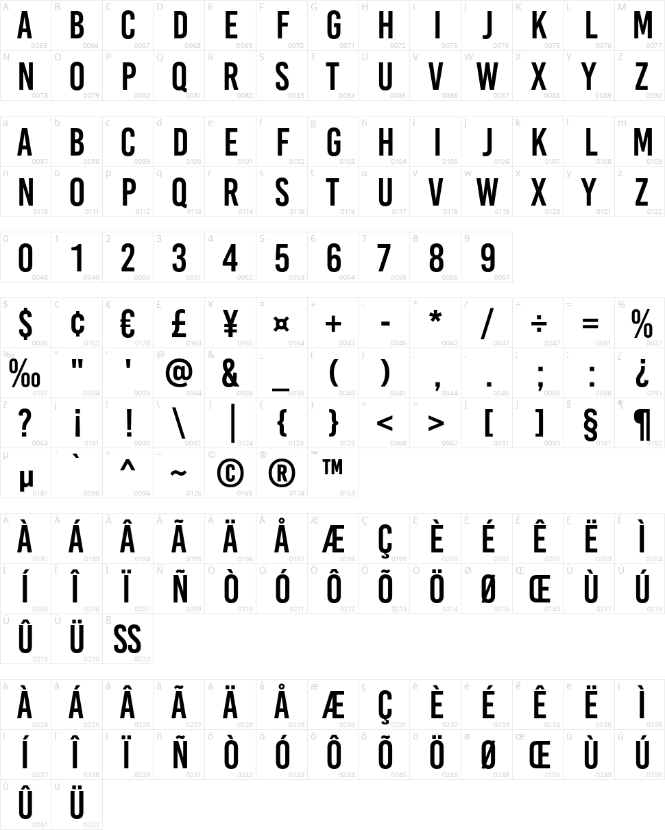 Bebas Kai Character Map