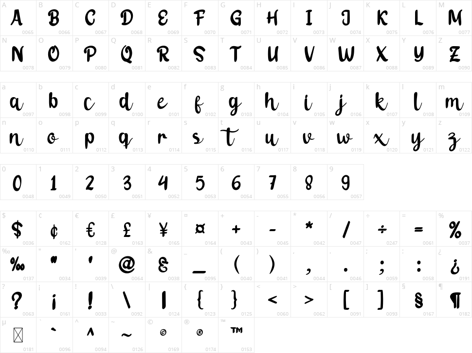 Bebast Character Map