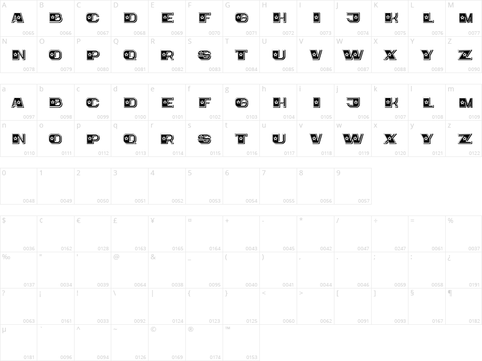 Bebika Character Map