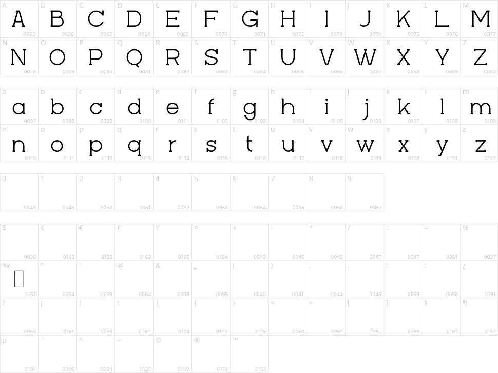 Bebold Character Map
