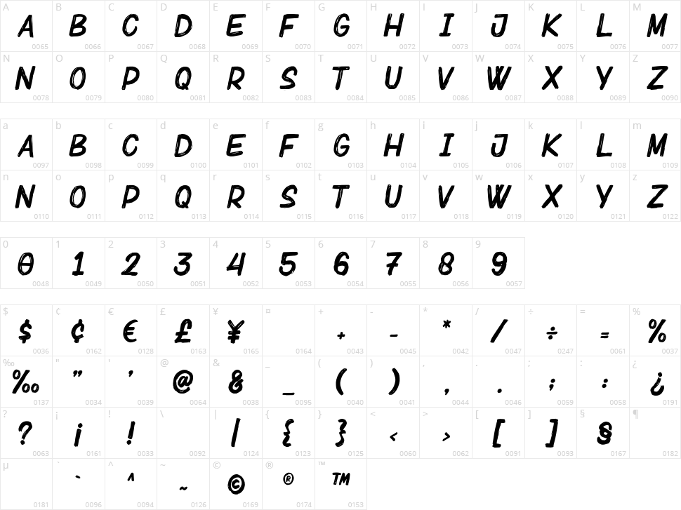 Bebrush Character Map
