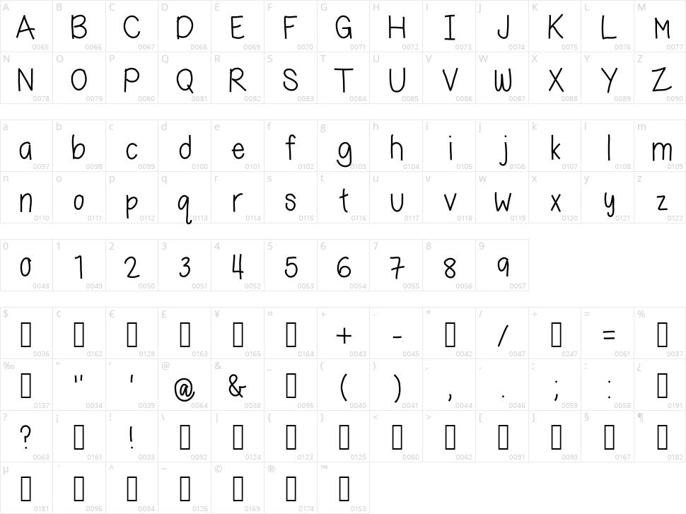 Because He Lives Character Map