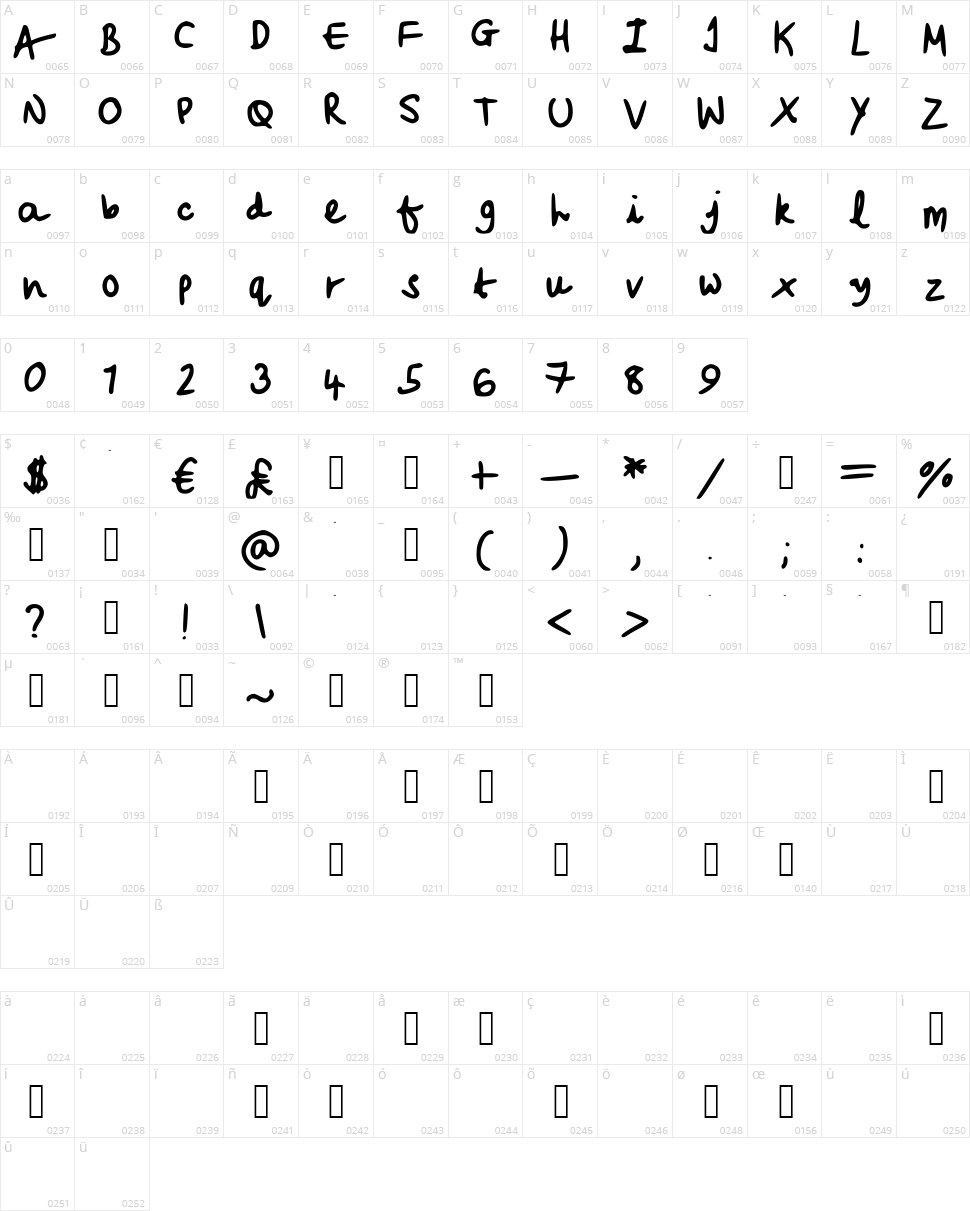 Beccasfont Character Map