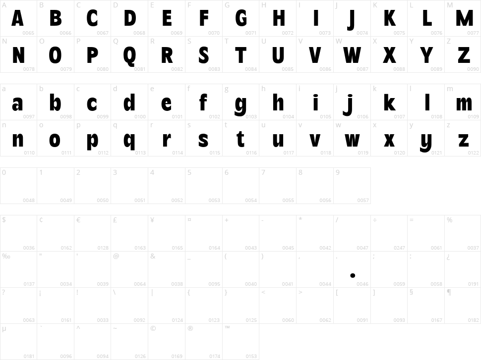 Becham Character Map