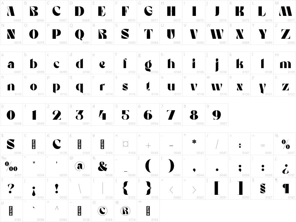 Beckan Character Map