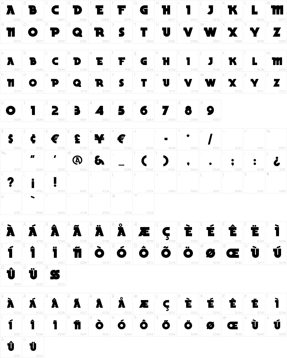 Becker Black NF Character Map