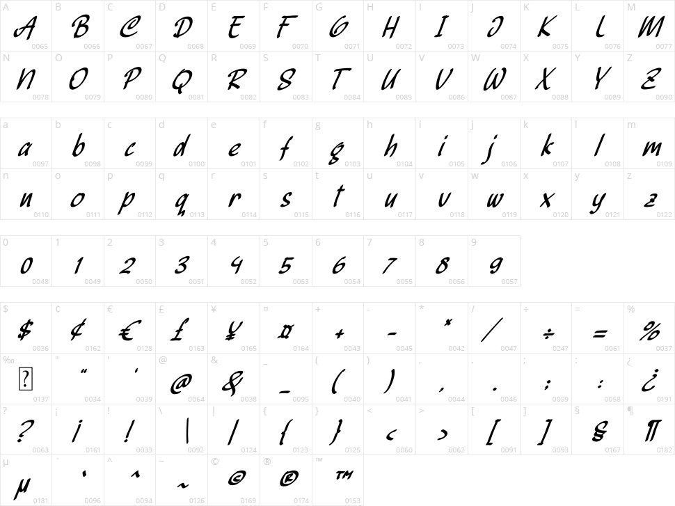Beckhand Character Map