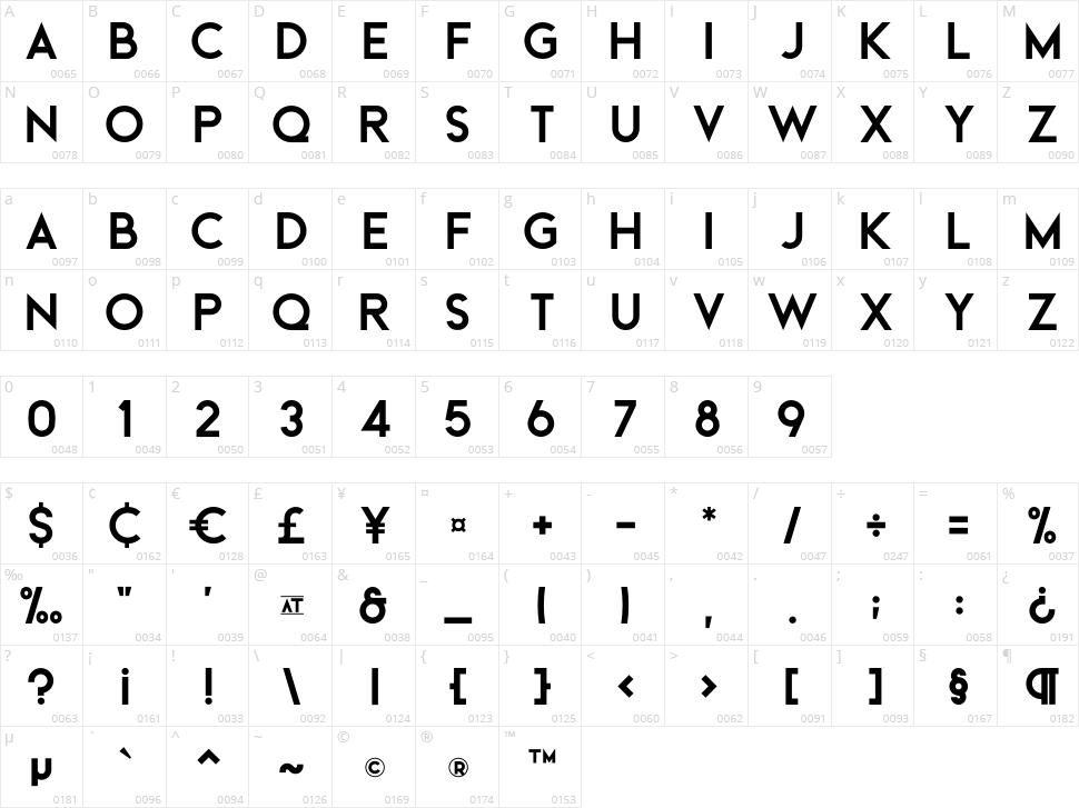 Beckman Character Map