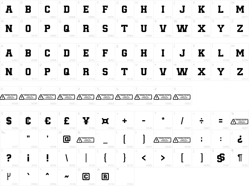 Become Character Map