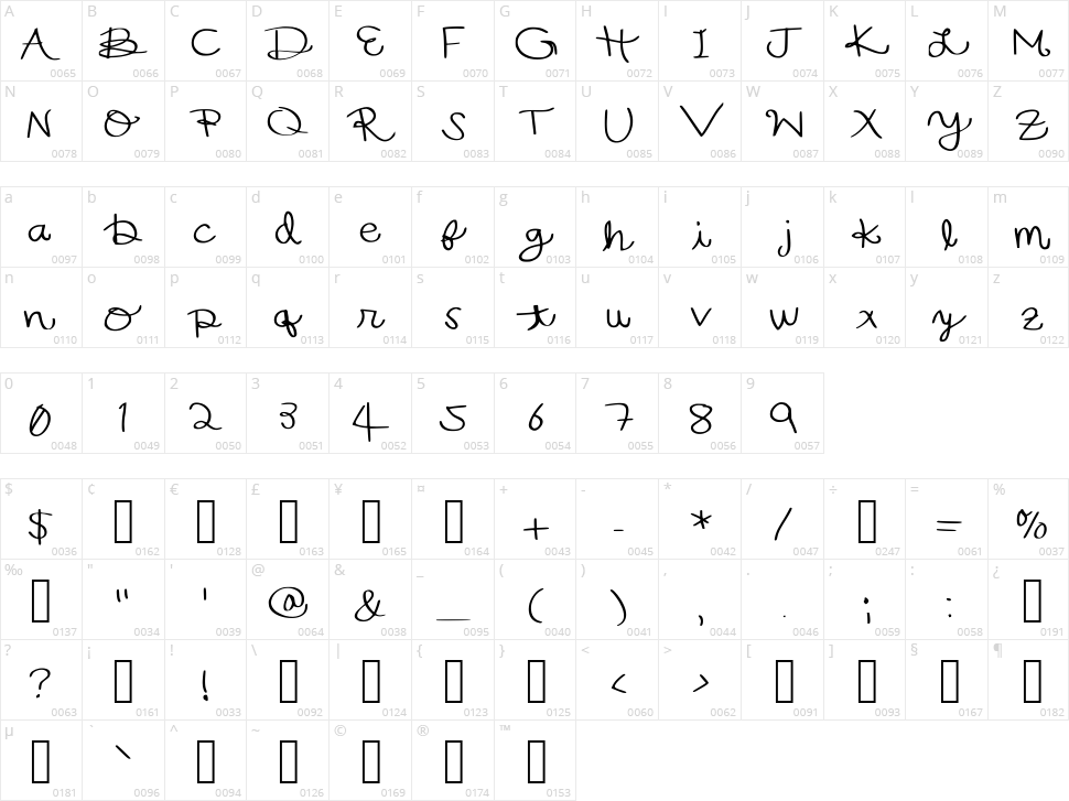 Bec's Hand Character Map