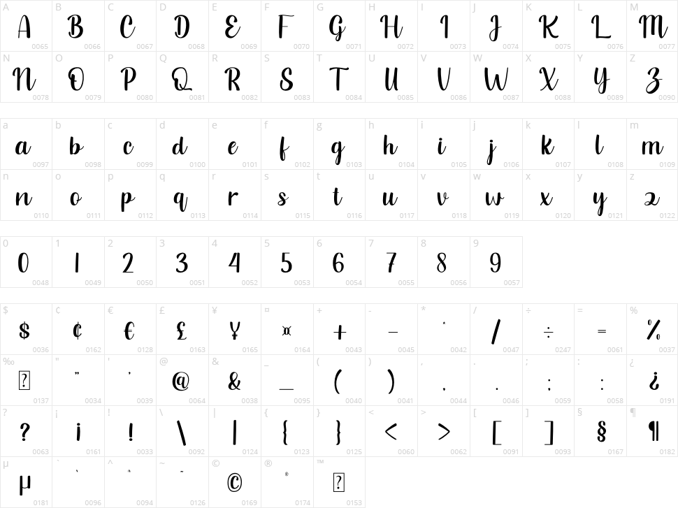 Bedford Character Map