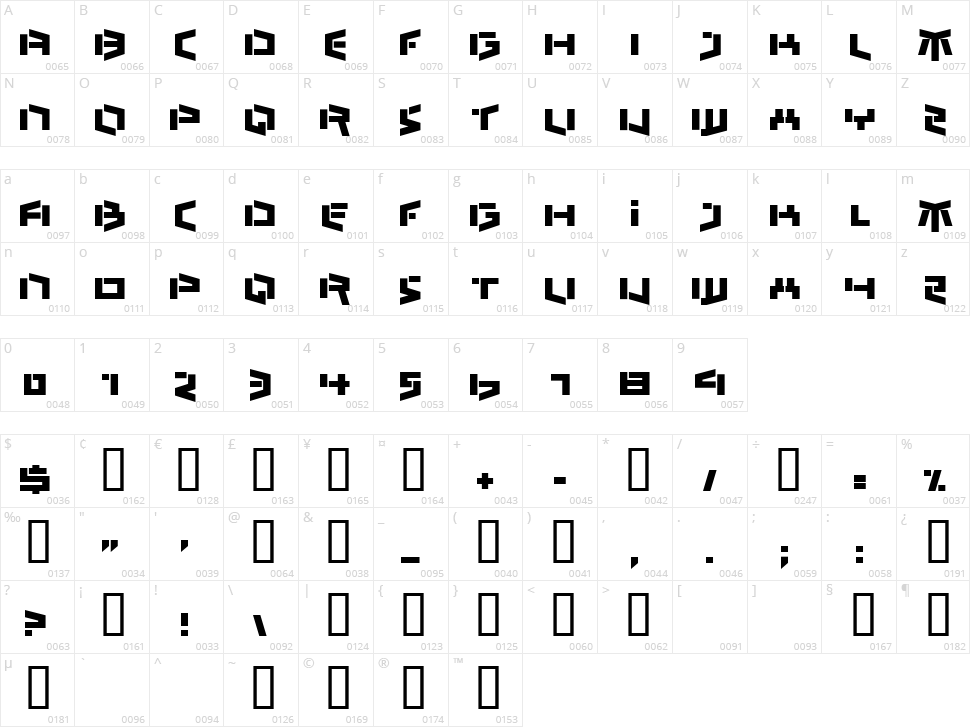 Bedlam Remix Character Map