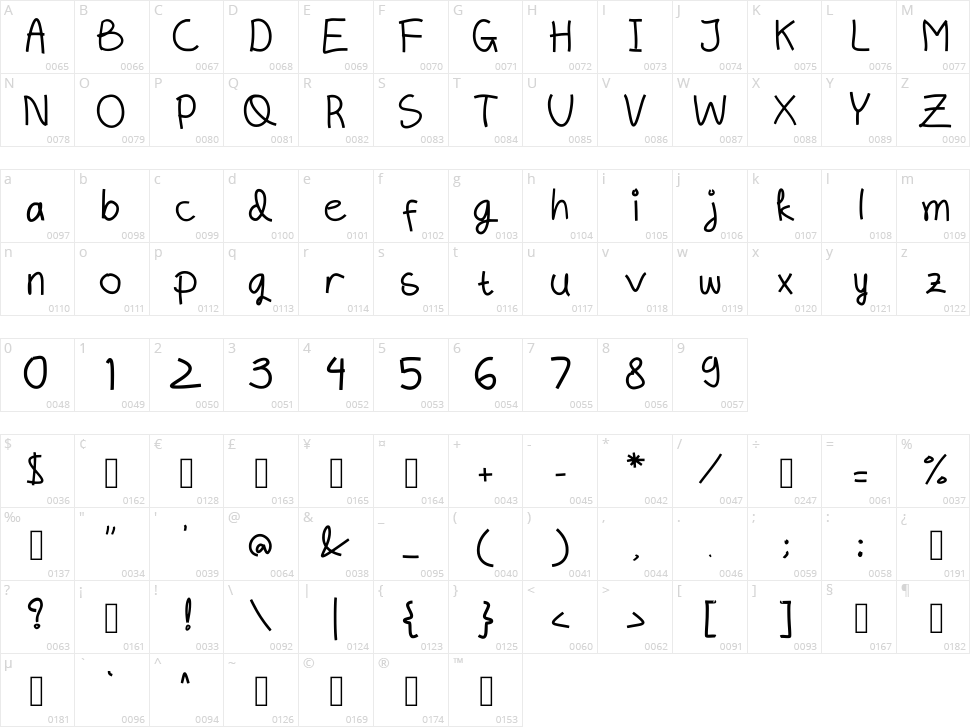 Bedora School Character Map