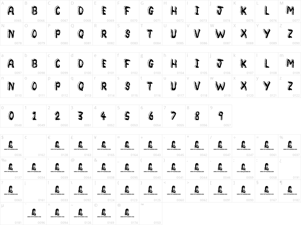 Bedrock Character Map