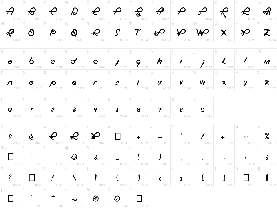 Bee Long Character Map