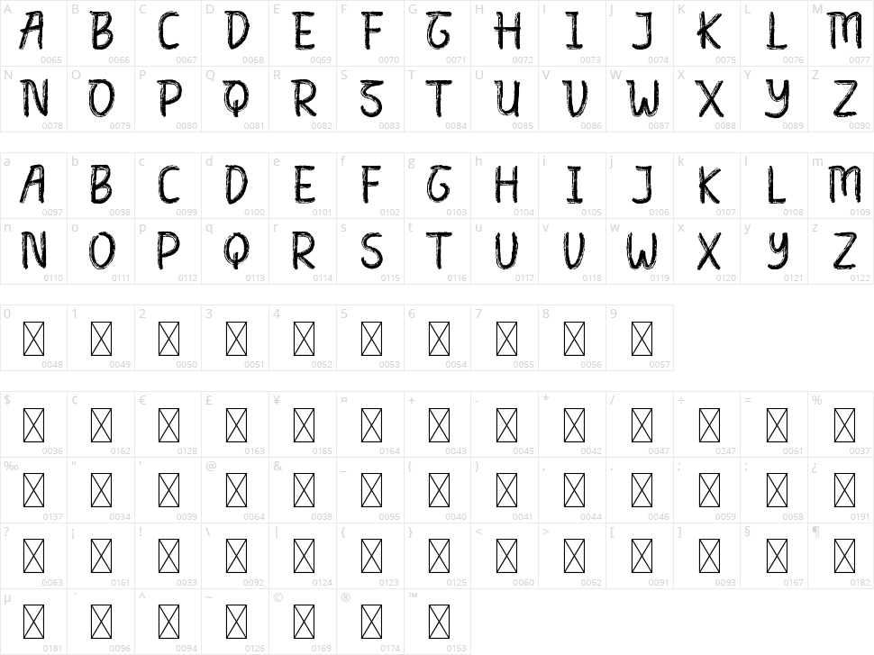 Beechlands Character Map
