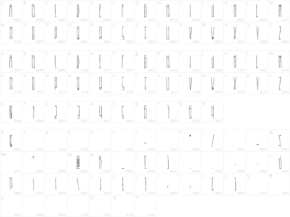 Beeeer Character Map