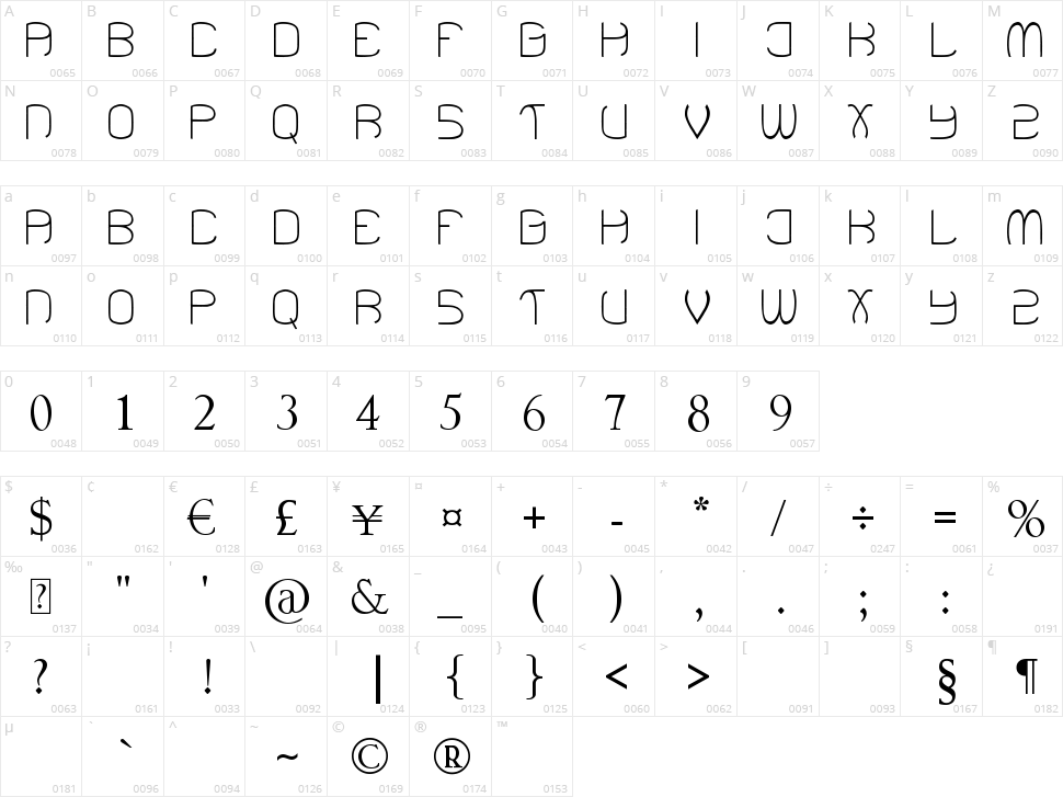 Been Hanging Around  Character Map