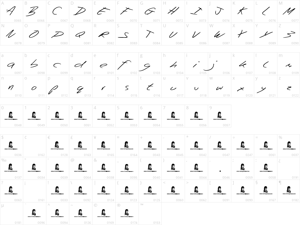 Beep Beep Character Map