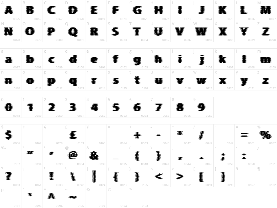 Beer Goggles Character Map