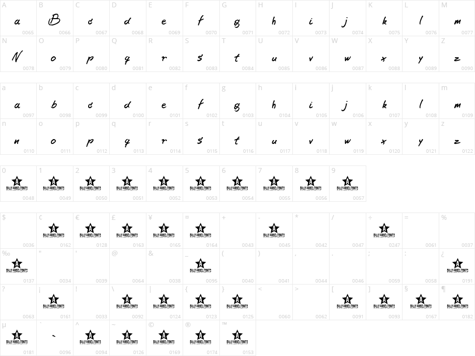 Beer Note Character Map