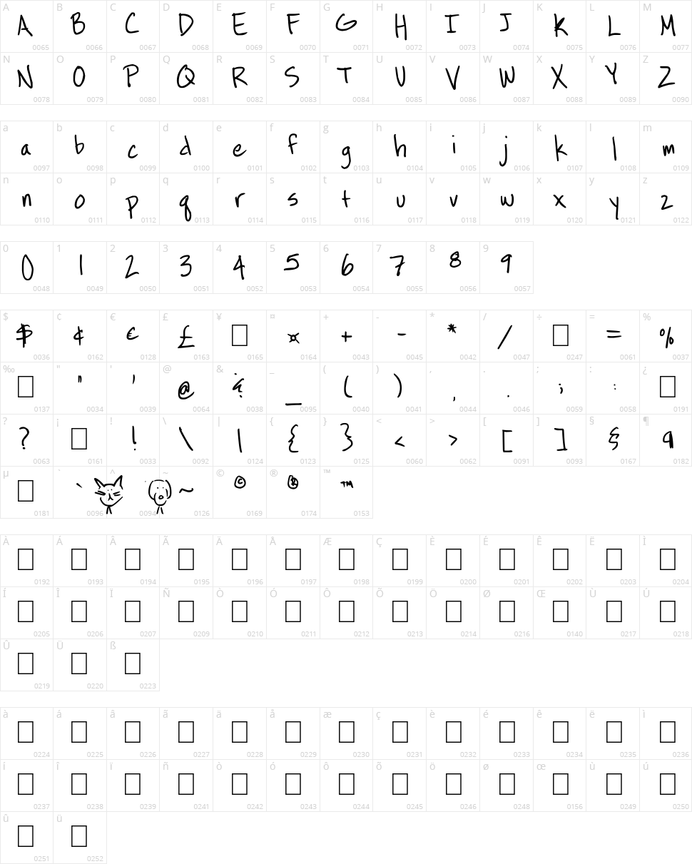 Bees Burts Character Map
