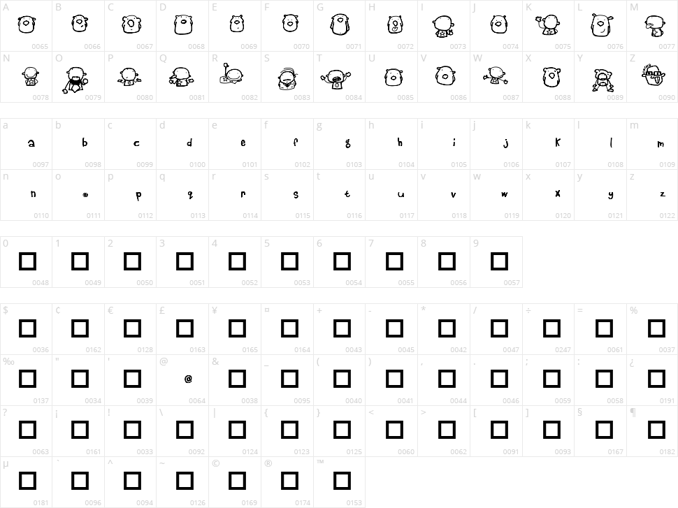 Beestings Bats Character Map