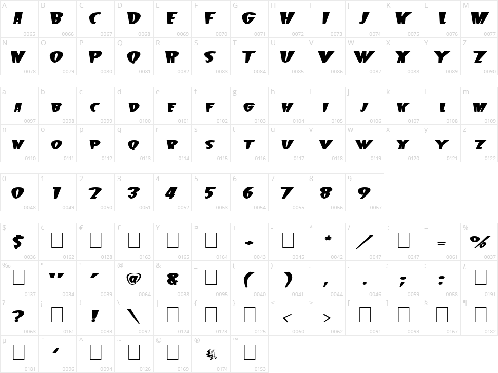 Beetle J Character Map