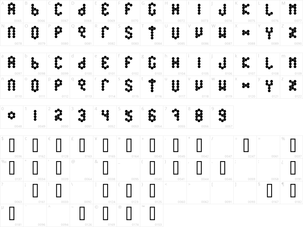 Beetype Character Map