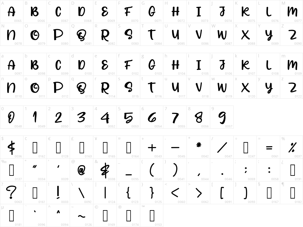 Beewell Character Map