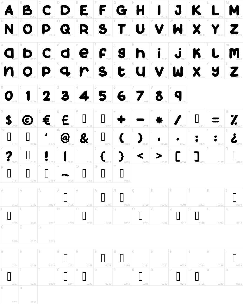 Bee Your Shelf Character Map